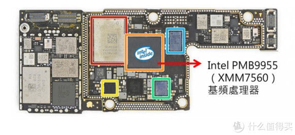 XS|iPhone X和iPhone XS的基带不同，信号就差别真这么大吗？还真的是有很大的区别！