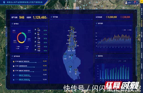 数据|制高点｜旅游、社交、人工智能……大数据为“智慧城市”添动力