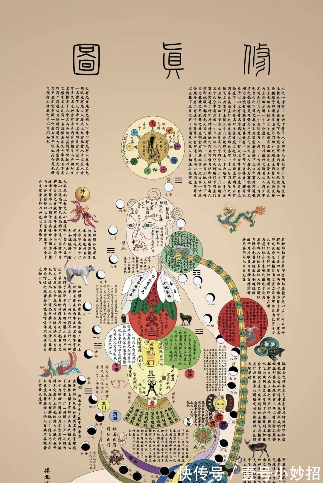 女娲造人!修仙和道教、道家思想有什么关系?古代真的有人修仙吗?