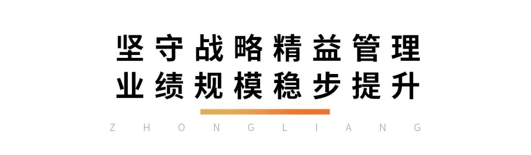 房企|中梁荣膺上市房企投资回报率10强,盈利能力持续向好!