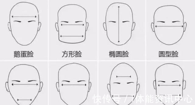 发型 普通长相的女生,这2个发型别剪!