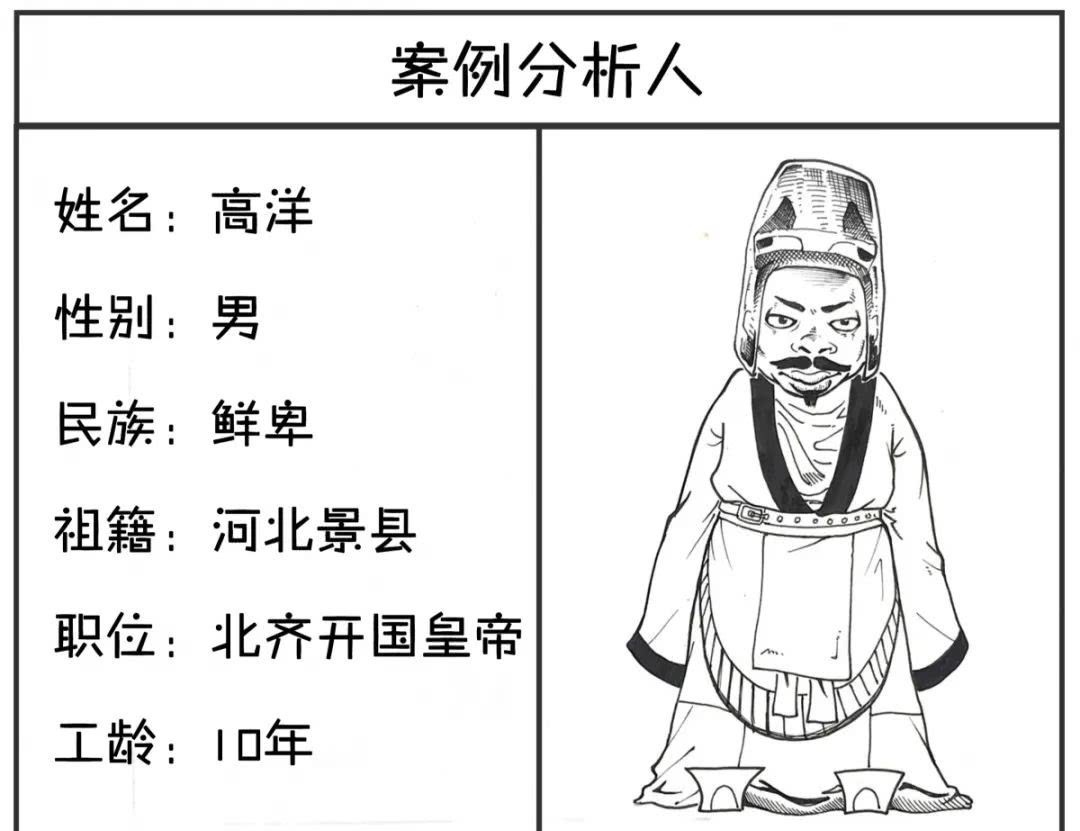 皇帝|《资治通鉴》1362年,皇帝最爱问的问题是什么?