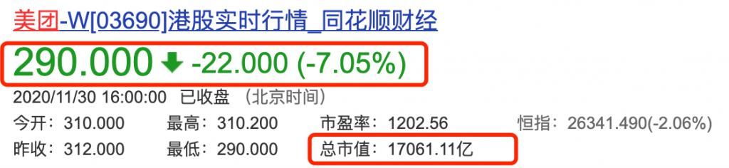 缩水|美团三季报：外卖收入207亿！王兴身价却缩水105亿！