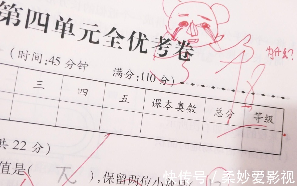 世界第一|小学生因“名字”走红,连名带姓一共5笔,老师:没有一笔是弯的