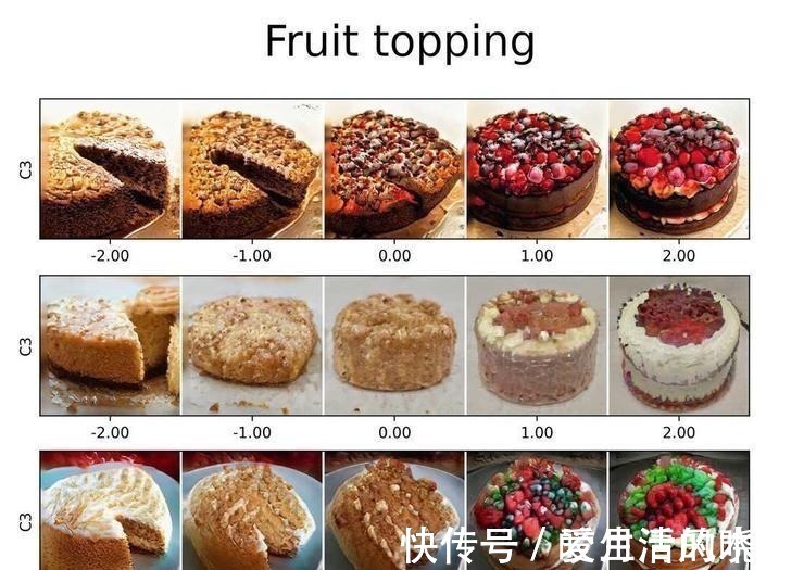 漫画脸|秒变“迪士尼在逃公主”，这款一键切换“漫画脸”AI，因效果太过逼真彻底火了！