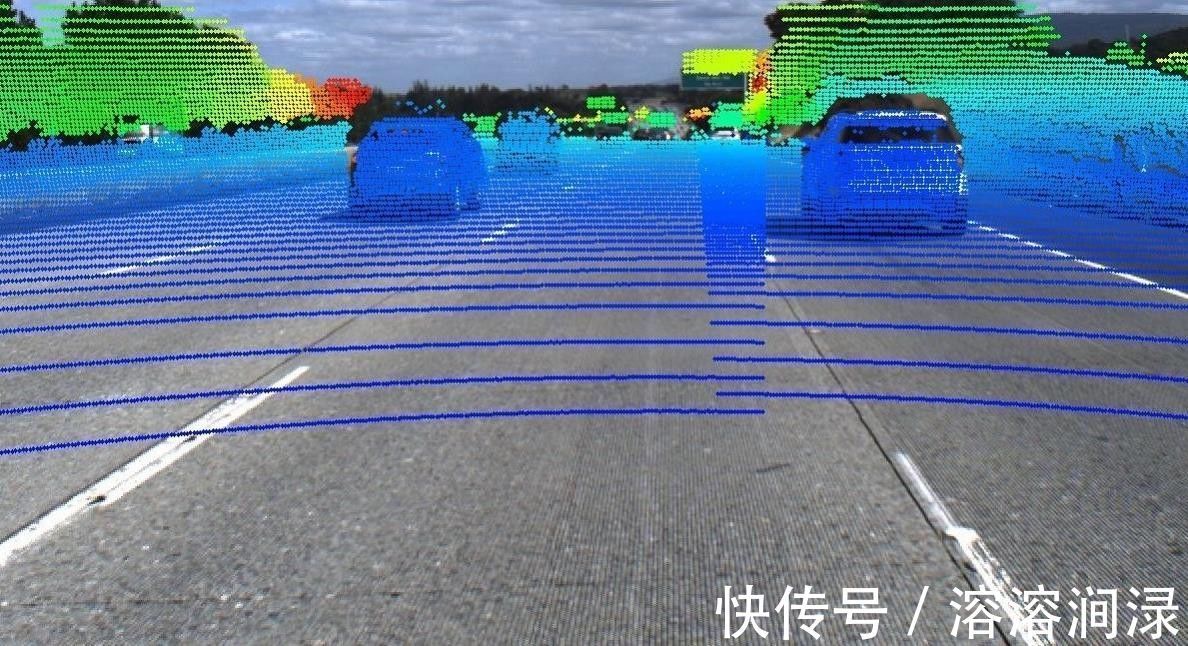 激光雷达|技术：除了自动驾驶，智能车的激光雷达和摄像头到底有用吗？