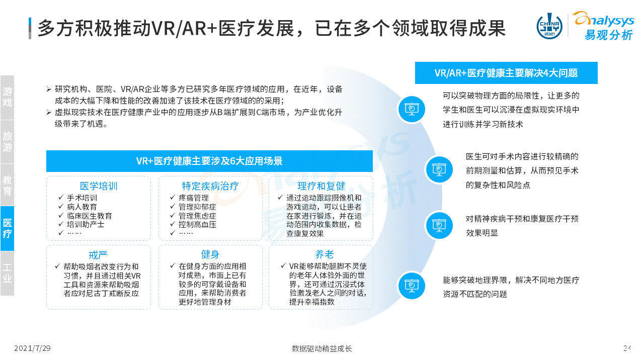 虚拟现实|2021年虚拟现实产业发展洞察