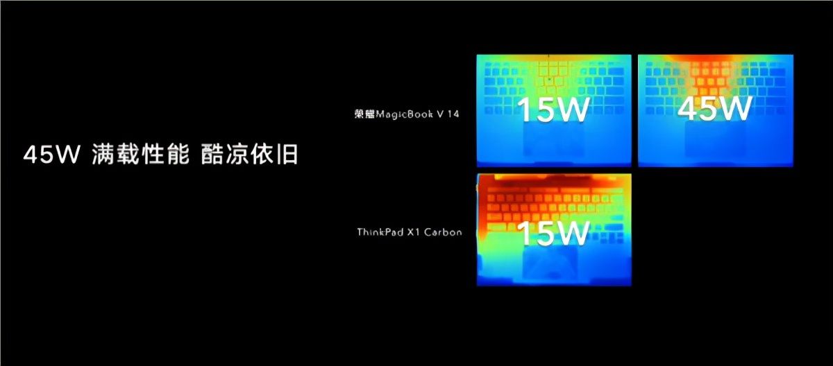 新品|「科技犬」华为小米荣耀真我值得买笔记本新品盘点：到底哪款真香