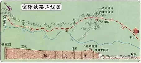 近代中国第一条铁路_中国近代铁路背景_中国近代铁路史资料选辑