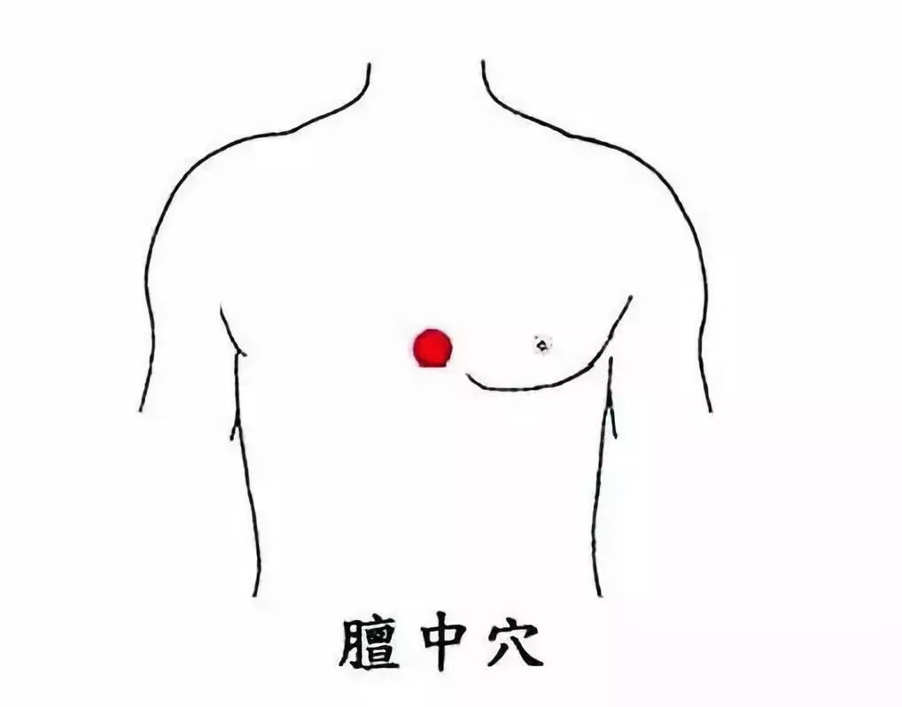 汗腺|汗从哪里出,病从哪里来!爱出汗的,快对照看看