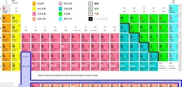 能量 忽视一切阻力，一艘飞船能否通过原子核衰变增加至光速的99％？