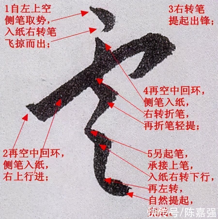 书法#如何走进书法?这几则书法随笔,或许能帮你打开书法之门