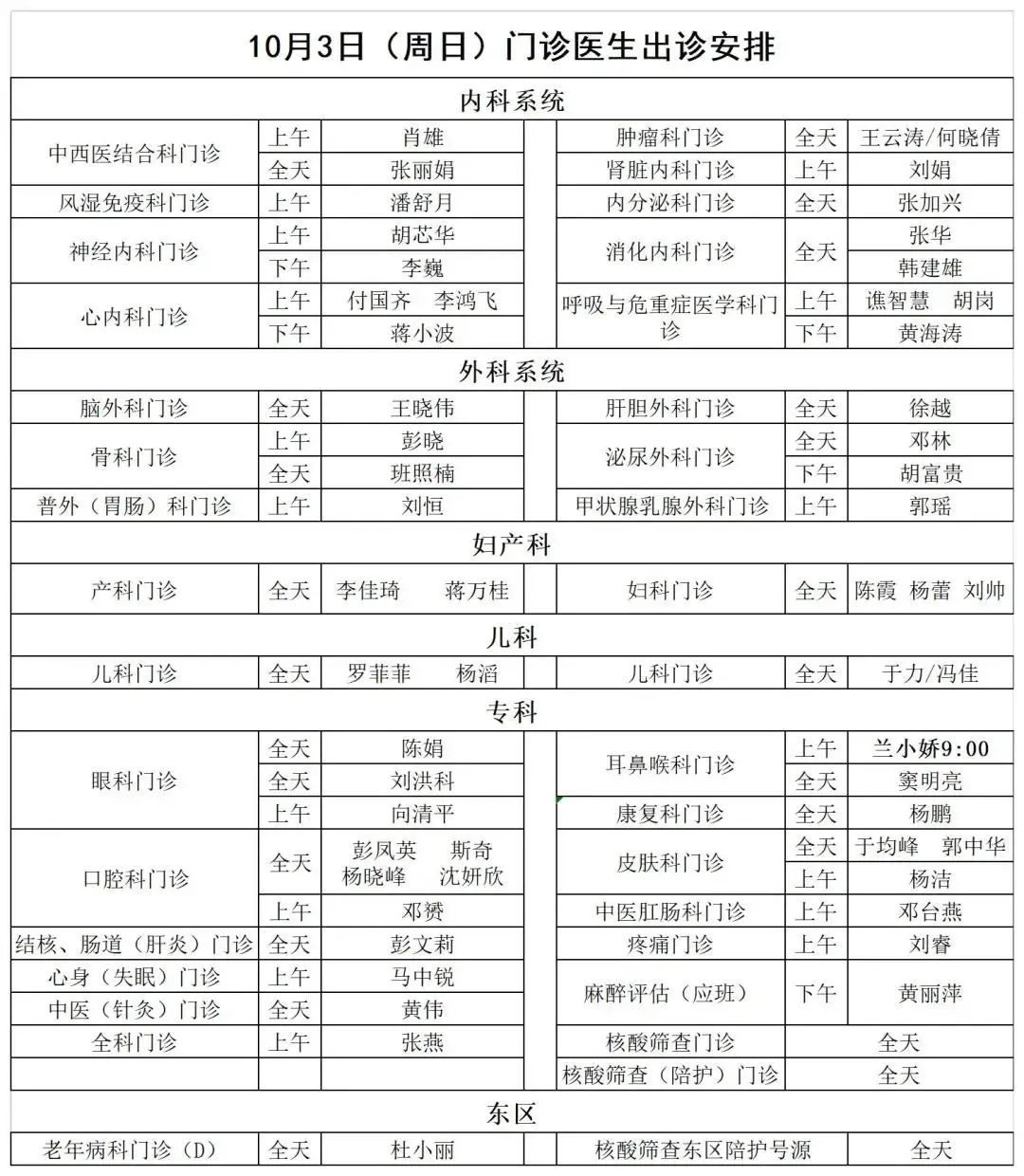 国庆|收藏！国庆成都各大医院门诊排班表→