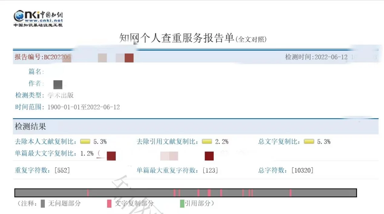 知网允许个人查重，资源开放还是增收捞钱？学生：还是淘宝上便宜