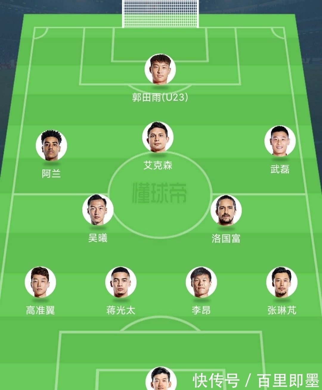 头球|12强赛李铁用这套阵容可胜越南、阿曼、沙特!日本遇见也发愁!
