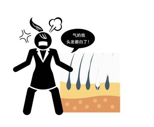 发霉|肝脏没你想得那么“坚强”!7个习惯一个比一个伤肝,尽快改!