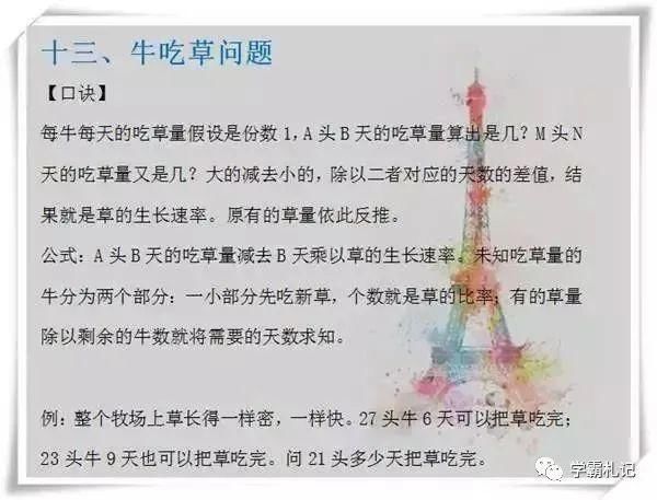 吃透|数学老师“怒斥”：这13张知识图，不掌握吃透，孩子6年白学了！