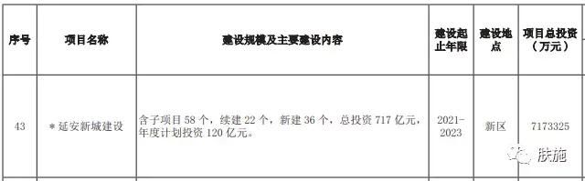 开发公司|小房子也可以有大爱