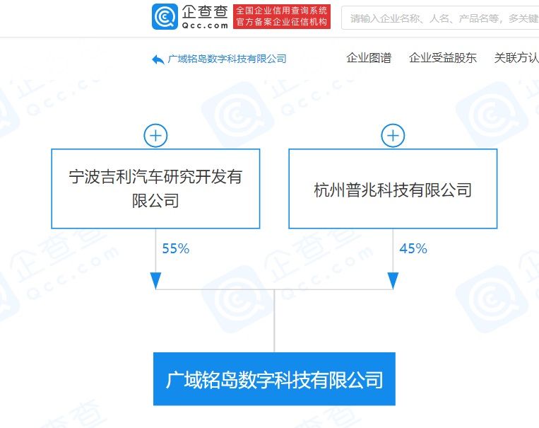 吉利关联企业成立数字科技公司，经营范围涉及人工智能等