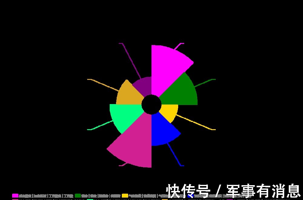 双雄|中微公司VS北方华创:起底半导体设备双雄的“专利基本面”