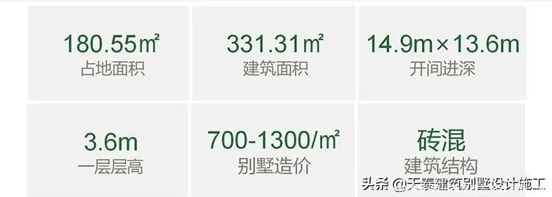 审批|四川绵阳三层新中式别墅定制设计图 带柴火房 豪华大气别墅图纸