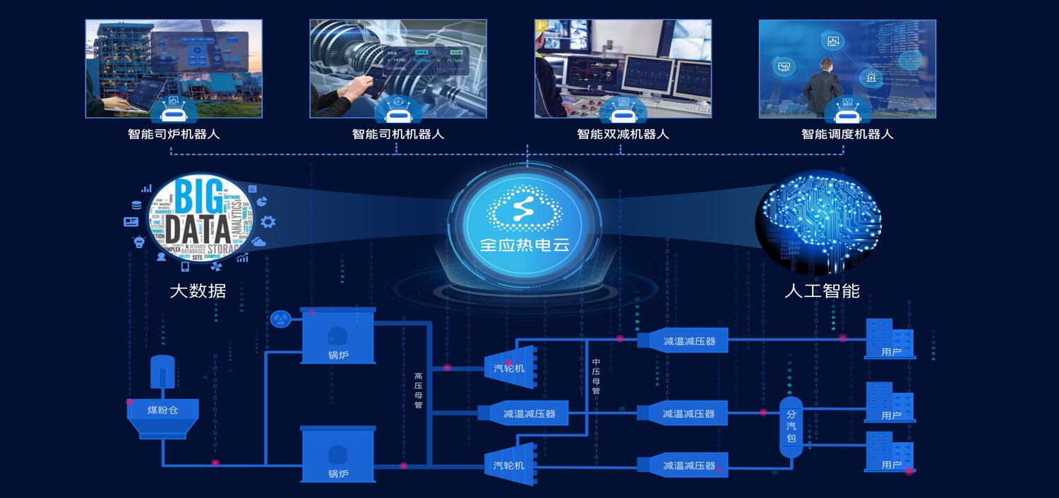 b轮融资|首发丨全应科技完成数亿元B轮融资，将用于迭代升级产品等