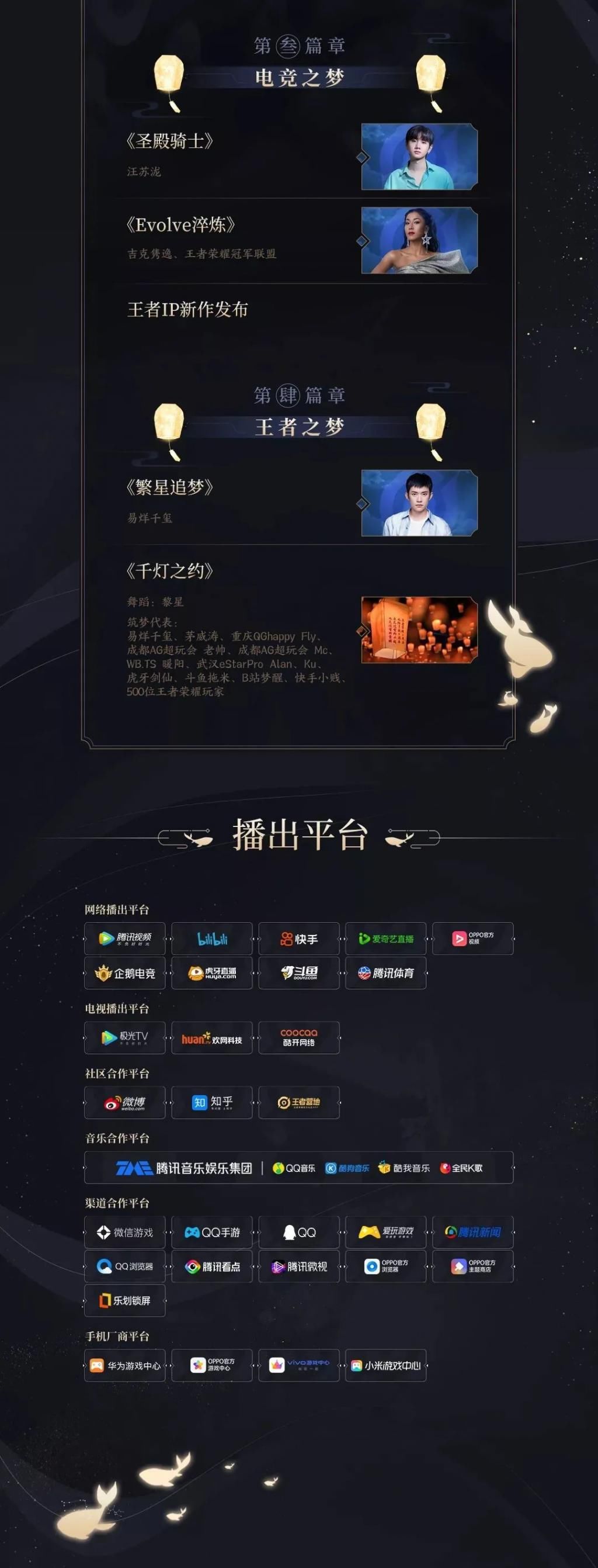 揭秘|荣耀锦鲤、IP新作揭秘、赛事冠军集结，你想要的都在这里啦~