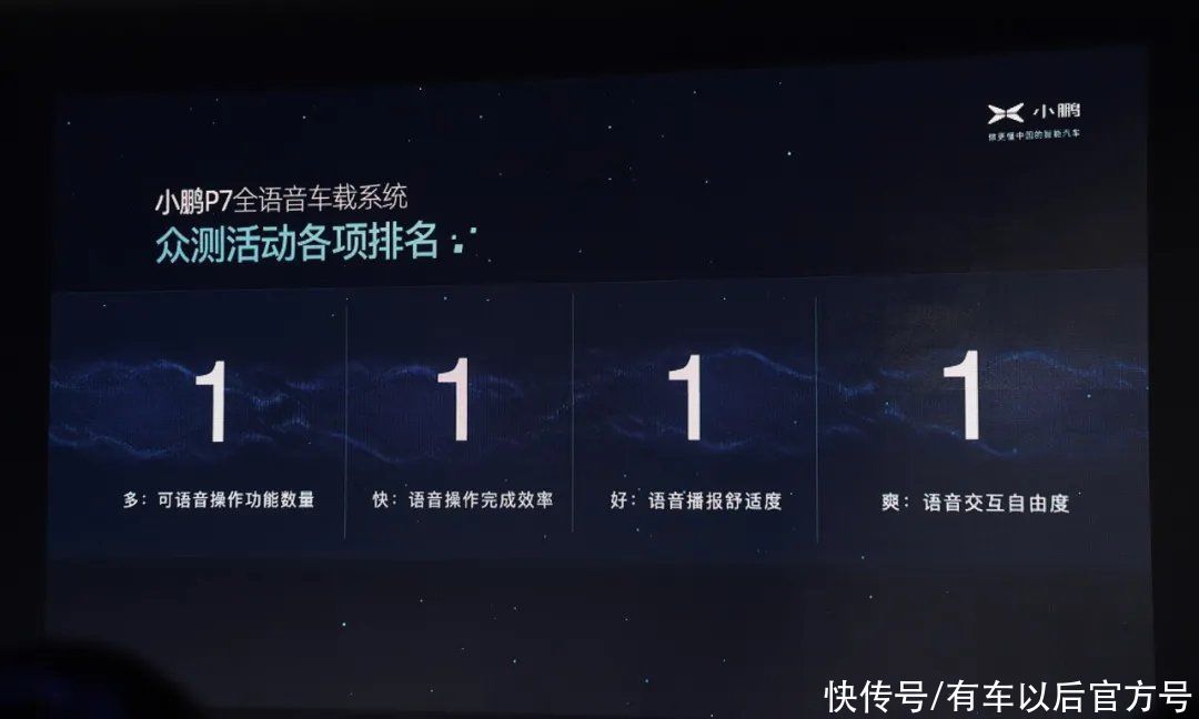 小鹏汽车|几乎就是真人对话！这款智能汽车太懂年轻人了，我能玩一整天