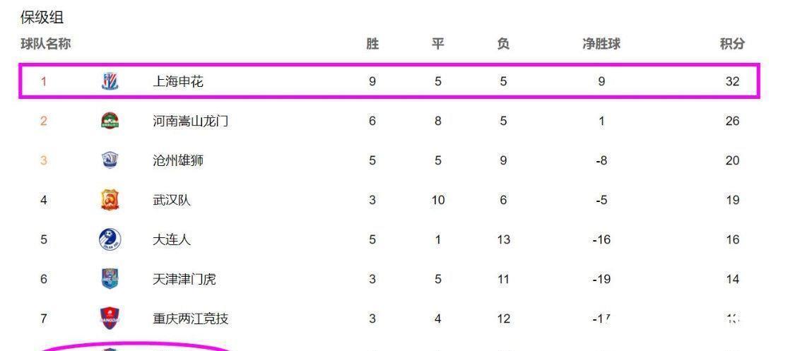 广州队|国安0-1广州引热议：郑智重返国足吧！泰山夺冠实至名归