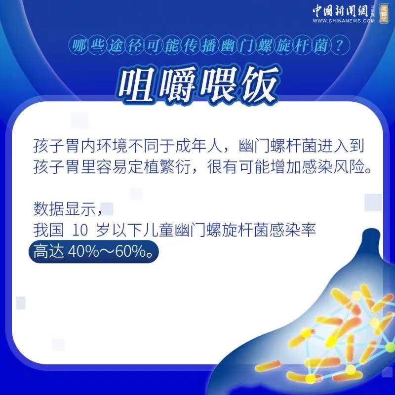 幽门螺旋杆菌|哪些途径可能传播幽门螺旋杆菌？