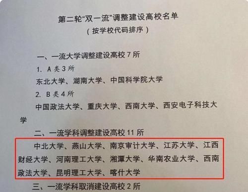 调整|第二轮“双一流”调整名单？面临重新洗牌，有10多所是新加入的