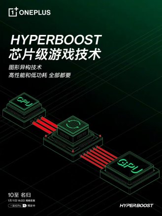 sync|一加10 Pro搭载HyperBoost全链路游戏稳帧技术和哈苏影像2.0