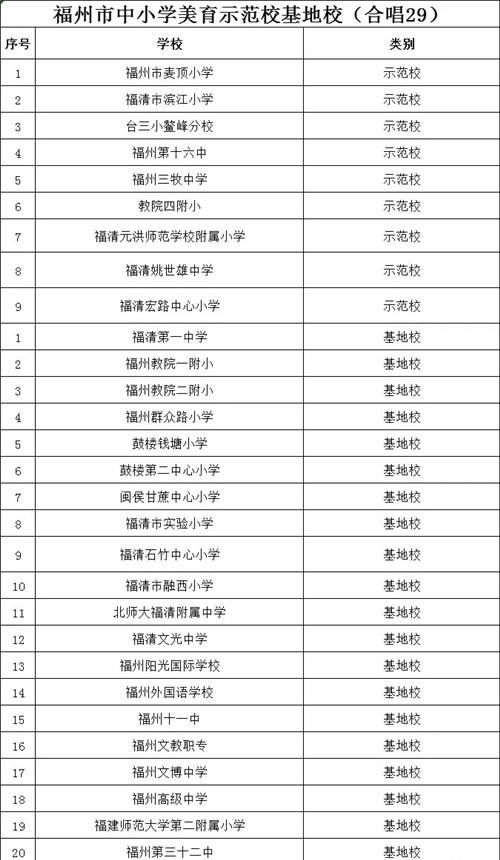 示范校|美育示范校基地校公示！看他们都有什么绝活