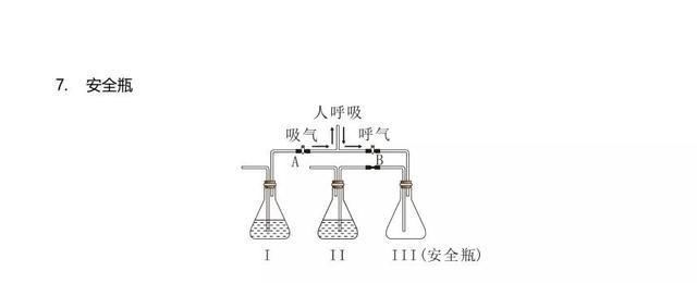 难点|中考化学题难点在哪？10个专题告诉你！高分锦囊