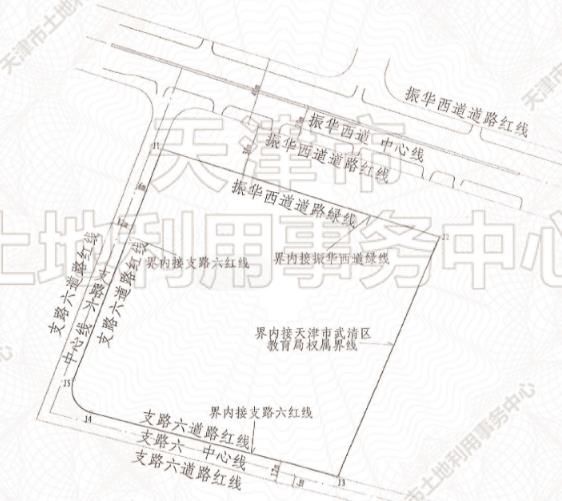 侯台|土地│全城起飞 54宗土地信息再度填充天津第二轮集中供地遐想