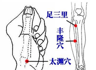  太强大|健康开关原来藏在身上，这些穴位的功能太强大，收藏吧！