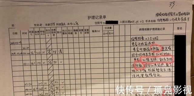 身亡 “裹小脚”式审美!33岁网红“手术抽脂”身亡:ICU内熬了2个月!