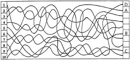 老年痴呆症测试题:3题全对的恭喜,大脑还很健康