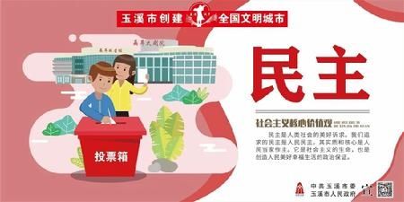 图说我们的价值观|创建全国文明城市| a8282