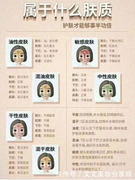 水乳|好用到“无限回购”的护肤品,这几款才是万年青,养出干净婴儿肌