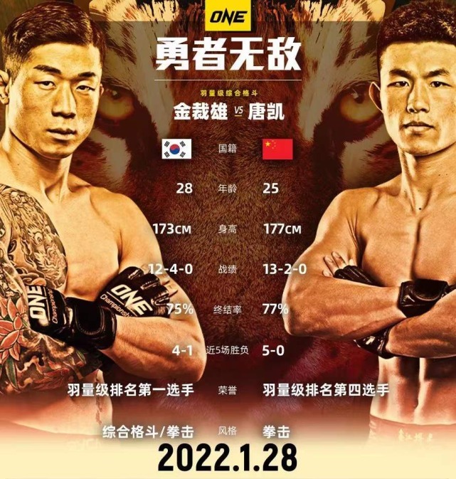 金裁雄|“ONE:勇者无敌”最终称重及尿检结果