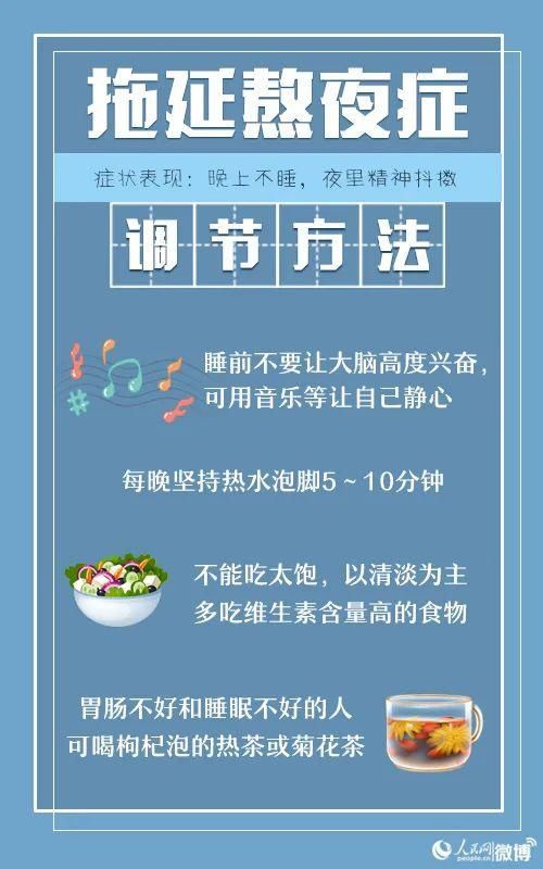 生病|长假归来，觉得自己“生病”了？真相是→