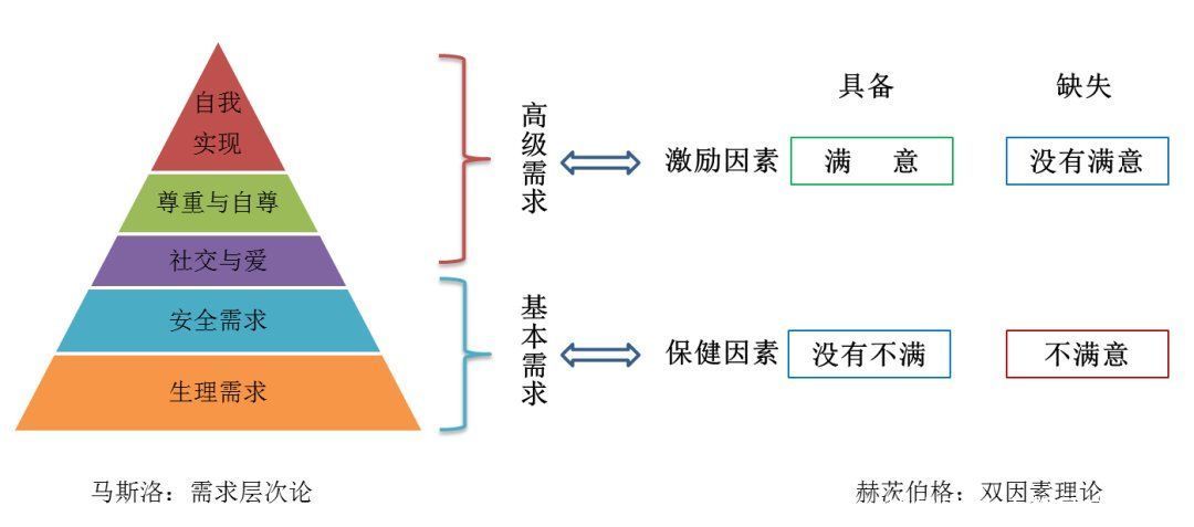 工具|如何高效实现用户情绪理解与可视化呈现？