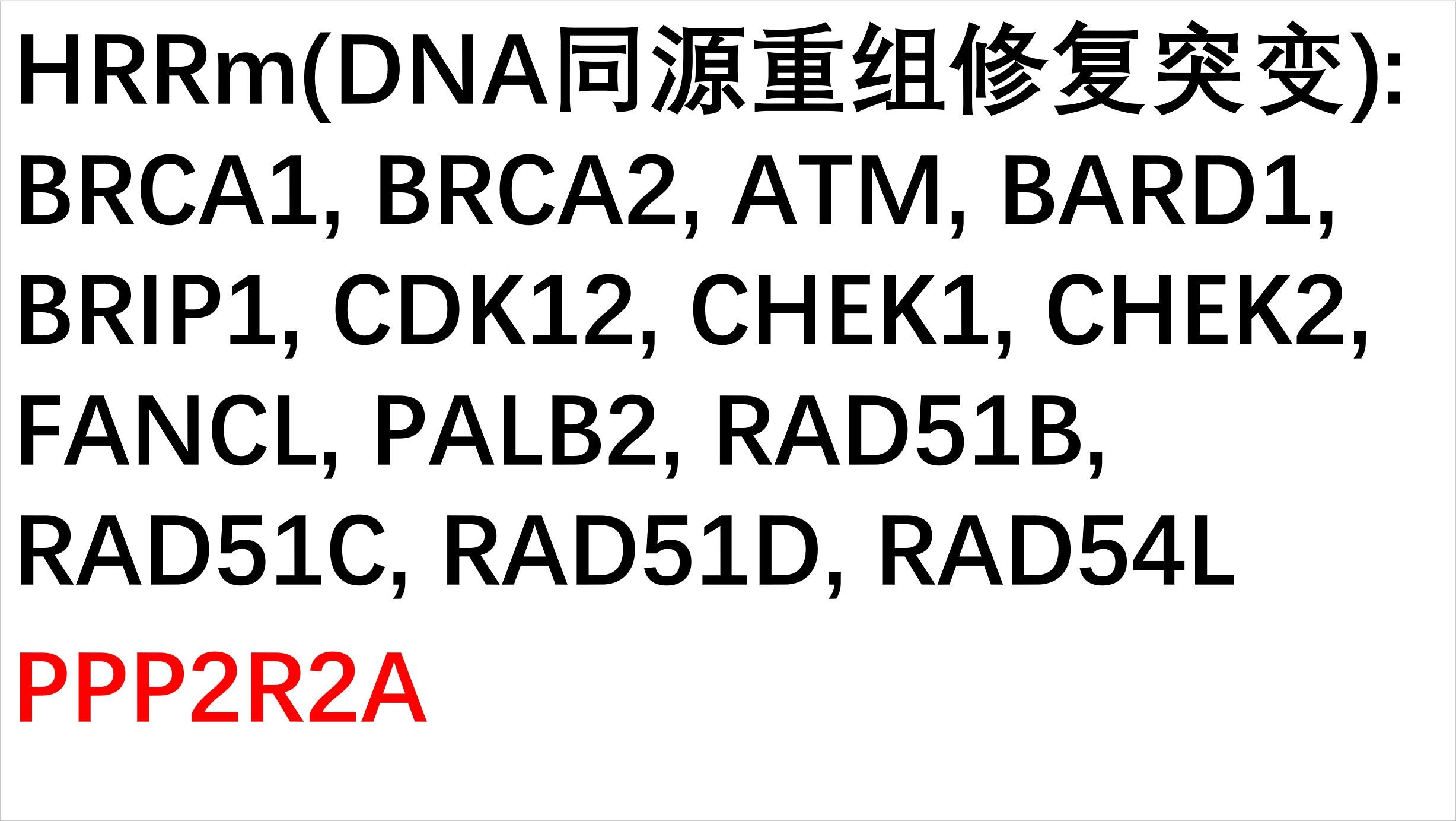 阿比特龙|前列腺癌二线用药相关指南和数据