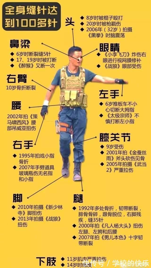 |搞笑！吴京被知名导演炮轰：霸屏大屏幕，不懂得让贤