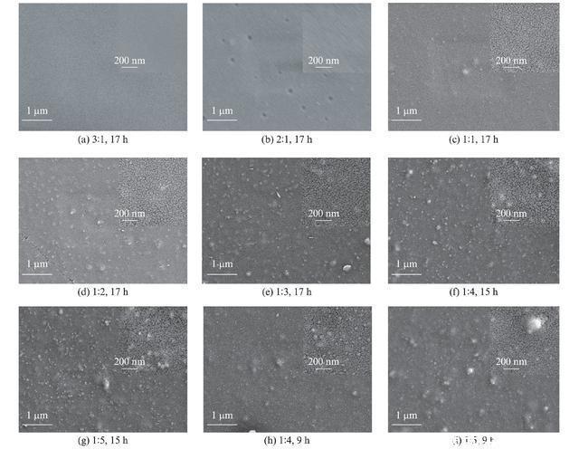 火星 不靠运气靠自己！三大创新伴“祝融”号探险火星