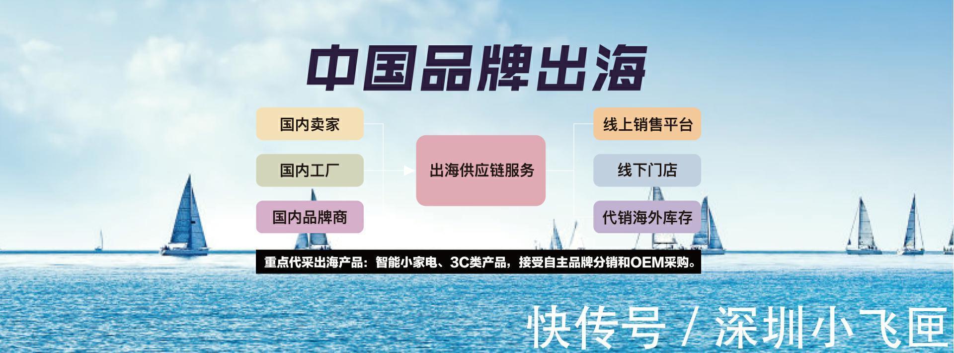 货代|货代合伙人,E邮宝运费是怎么算的?