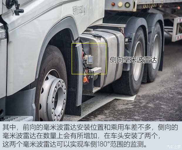 体验日|积极应对未来挑战 聊2021博世科技日