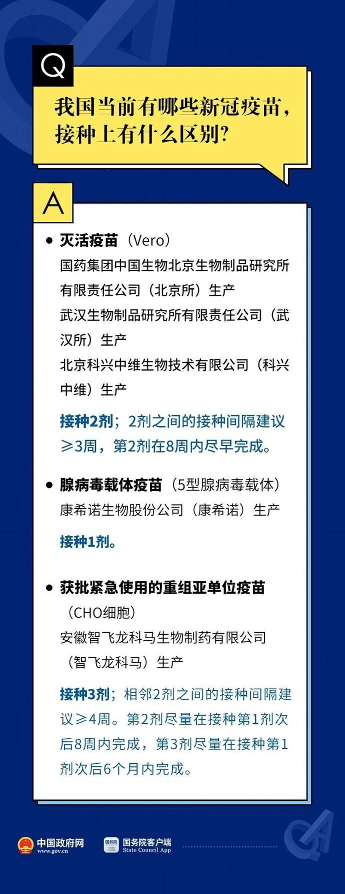 过敏体质可以接种新冠疫苗吗？速览11个最新权威回答→