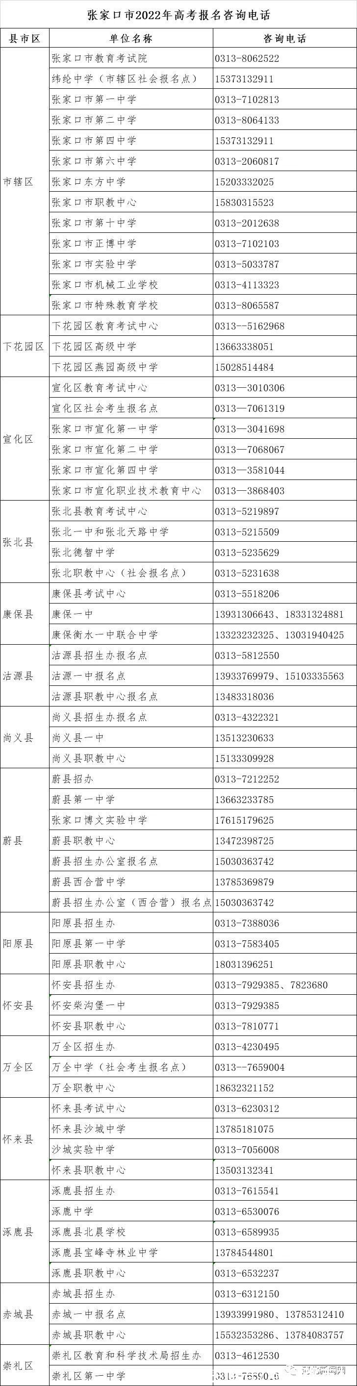 公告|注意！河北省教育考试院发布最新公告